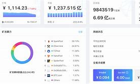 以太坊入门学习教程收益 以太坊是怎样赚钱,怎么操作的