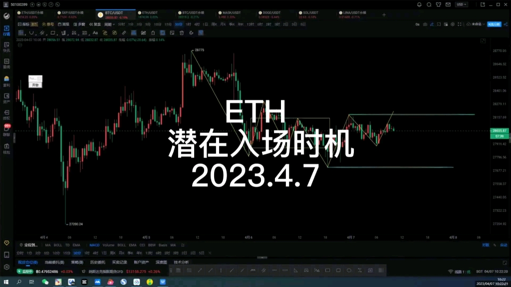 以太坊可以直接买游戏 以太坊随时可以买入卖出吗 以太坊可以直接买游戏 以太坊随时可以买入卖出吗