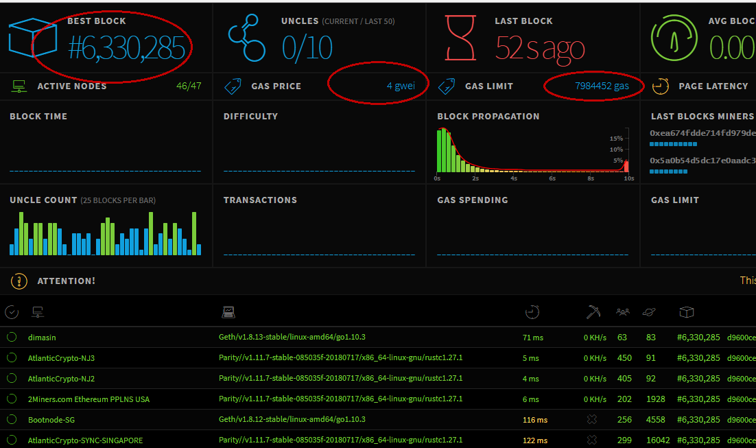 以太坊钱包节点发行 以太坊官网全节点钱包