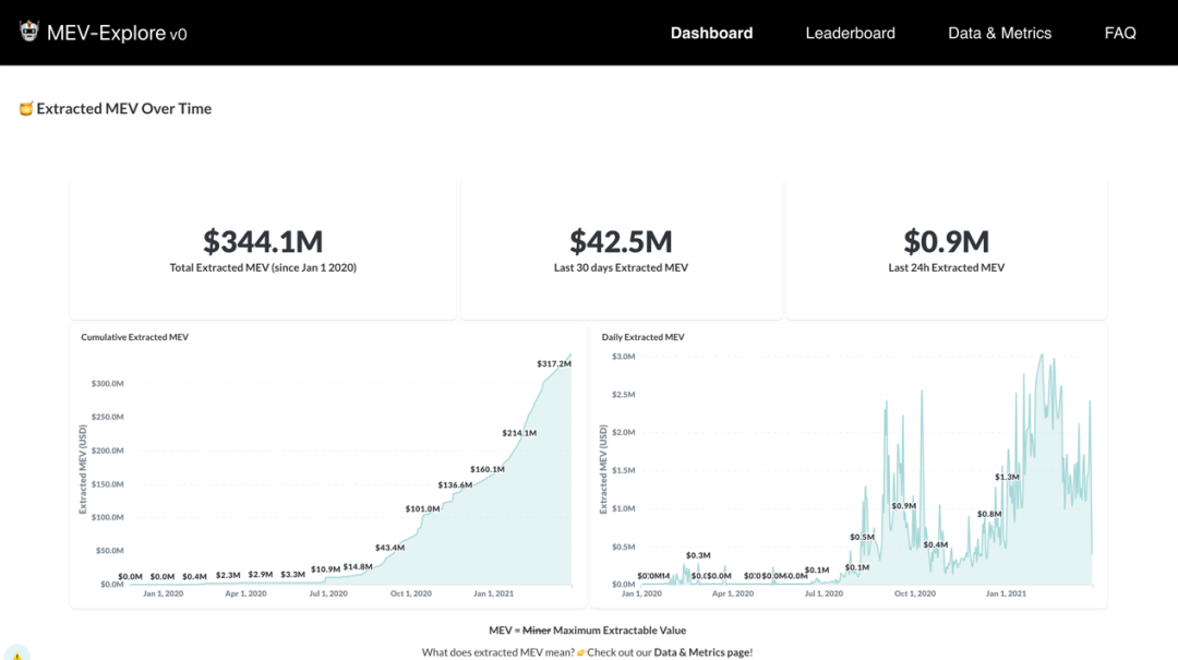 以太坊以前团队名字 以太坊以前团队名字叫什么