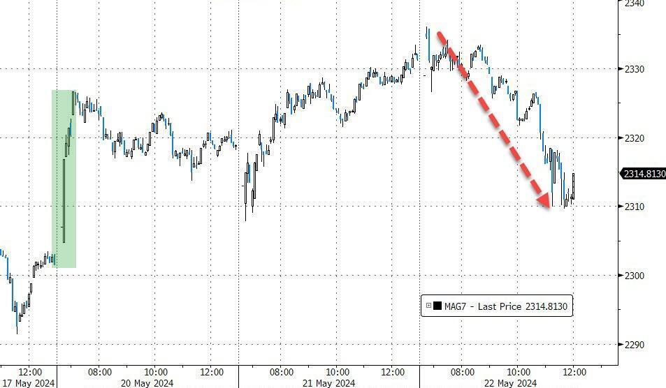 2021以太坊能涨到多少 2021年以太坊可以涨到多少钱 2021以太坊能涨到多少 2021年以太坊可以涨到多少钱