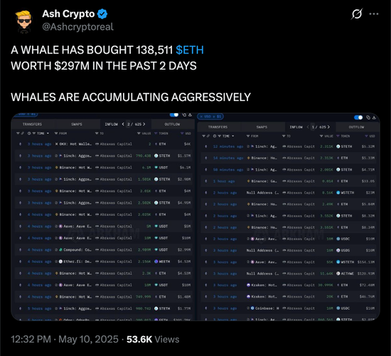 以太坊价格美元非小号 以太坊币今日行情非小号 以太坊价格美元非小号 以太坊币今日行情非小号