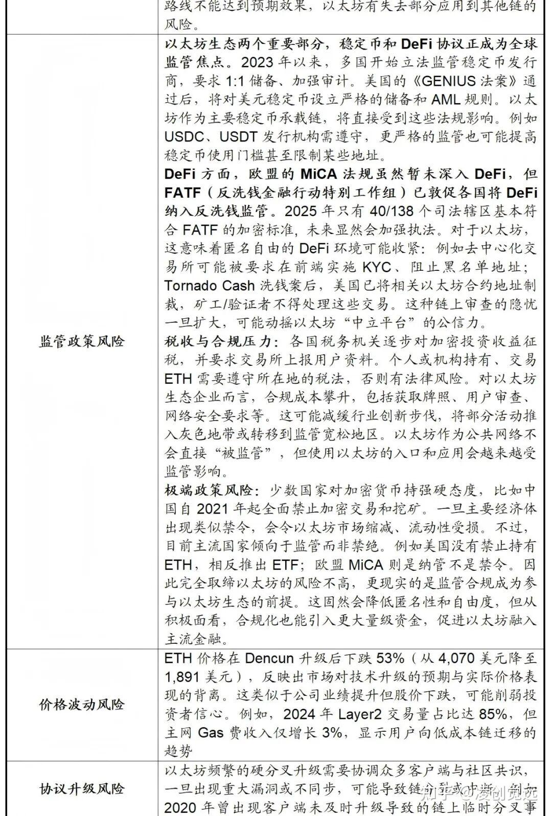 以太坊包括哪些项目 以太坊包括哪些项目和资源 以太坊包括哪些项目 以太坊包括哪些项目和资源