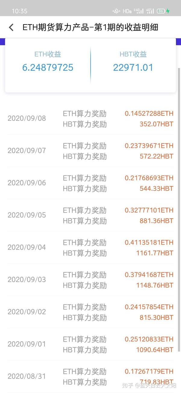 以太坊现多少钱 以太坊2021多少钱一枚