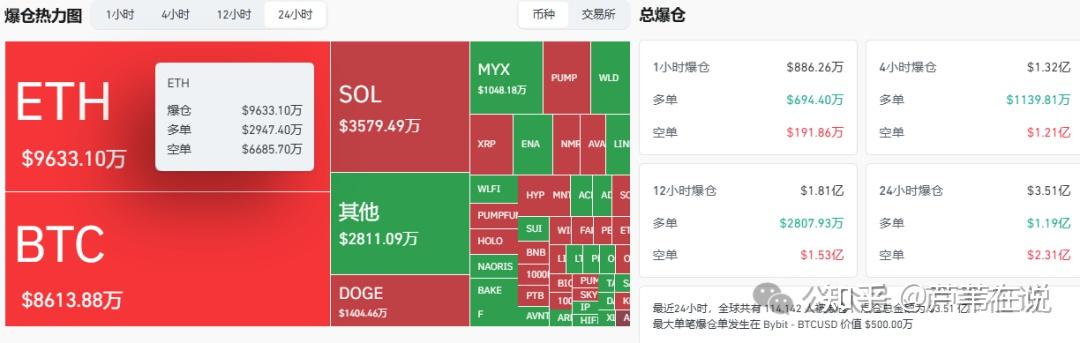 以太坊现多少钱 以太坊2021多少钱一枚 以太坊现多少钱 以太坊2021多少钱一枚