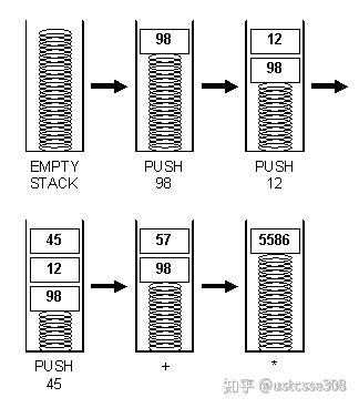 以太坊主网解决协议 以太坊网络拥堵何时恢复