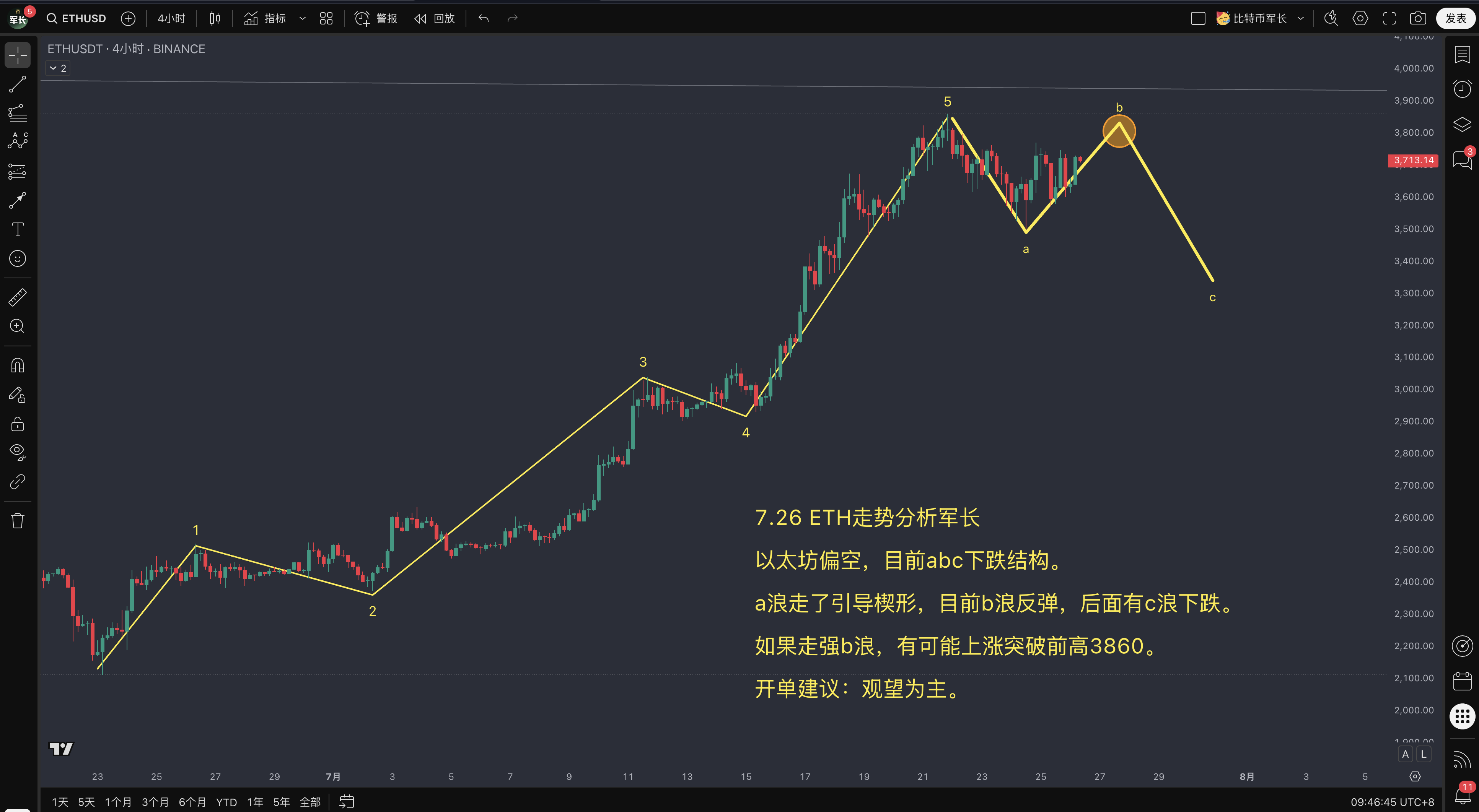比特币以太坊精准分析 比特币以太坊是什么意思