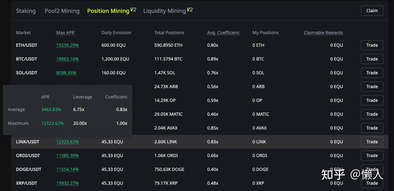 挖矿以太坊收益和风险 挖矿以太坊真的能赚到钱吗