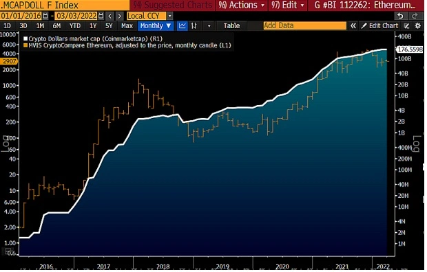 欧洲在以太坊发债券 欧洲在以太坊发债券了吗