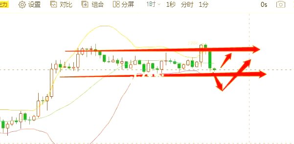 以太坊最近下跌多少 以太坊暴跌后市走势分析