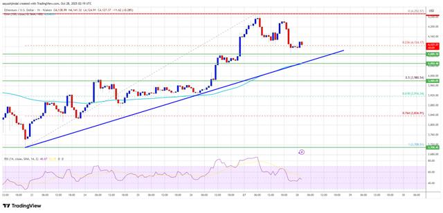 以太坊比特币高位对比 以太坊比特币高位对比低位