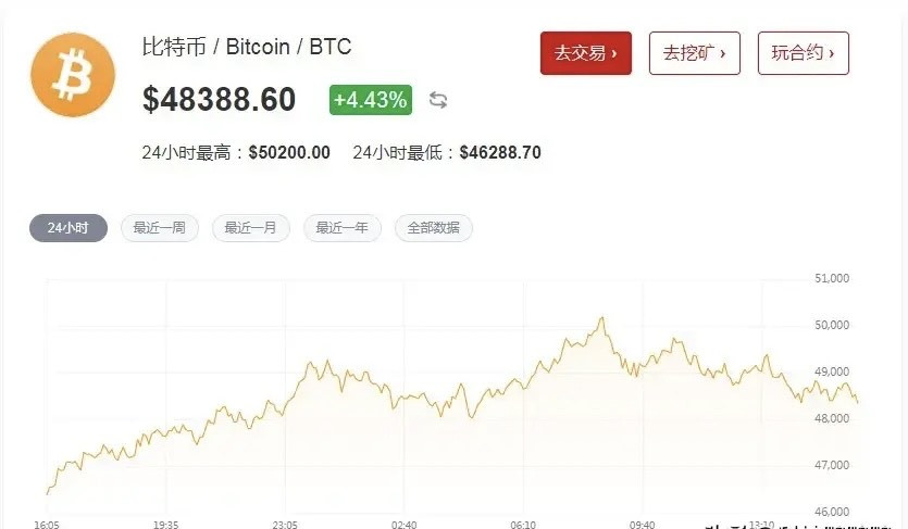 16年以太坊显存要求 以太坊6g显存还能挖多久