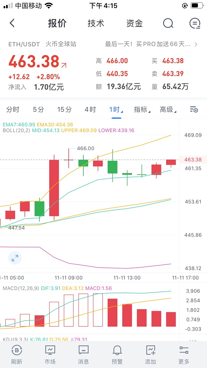 以太坊区块交易确认时间 以太坊区块gaslimit