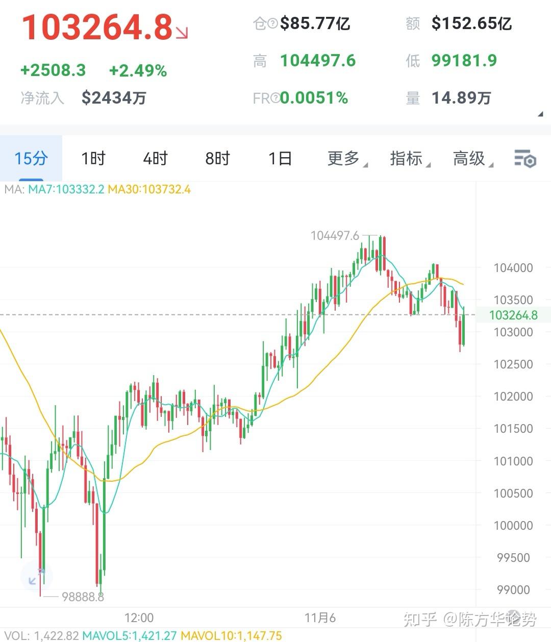 以太坊古灵币收益 以太坊古灵币收益多少
